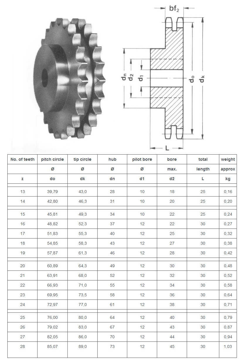 asa duplex tandhjul 35B-2 teknisk tabel