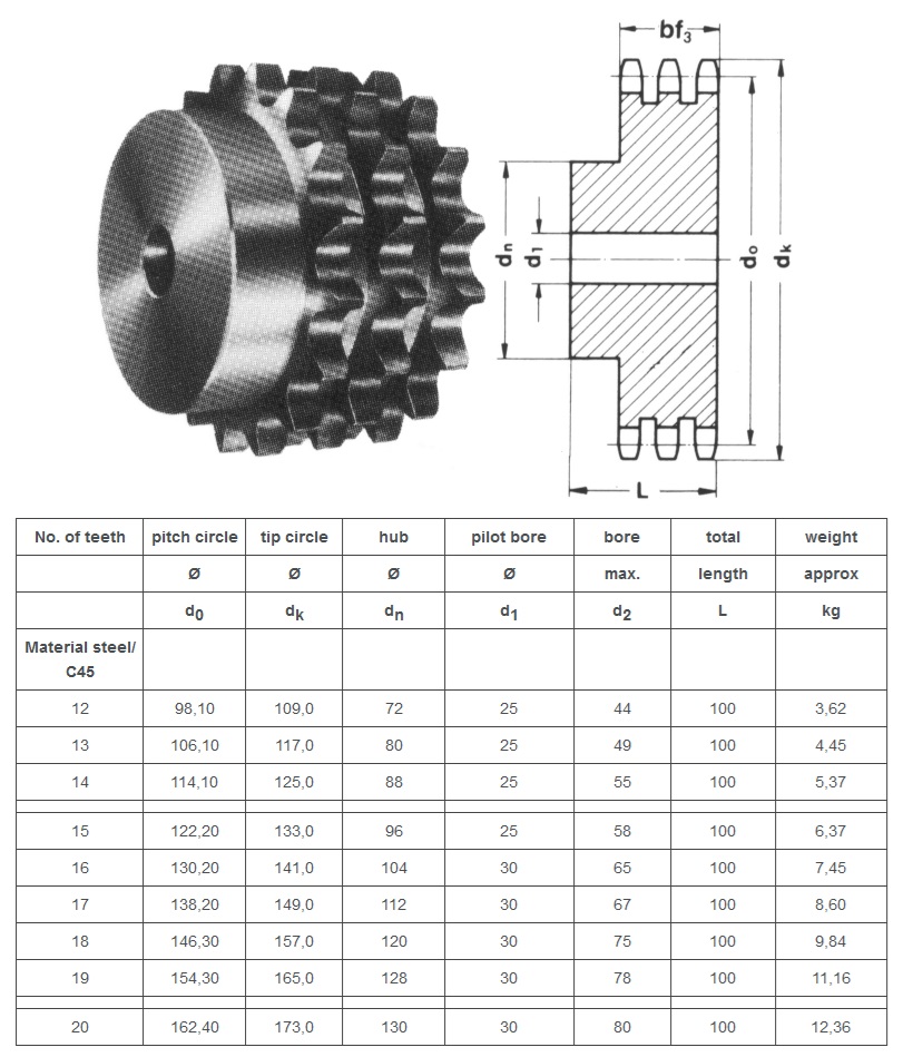 asa triplex tandhjul 80B-3 teknisk tabel