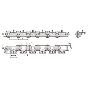 flaskevasker transportkæde