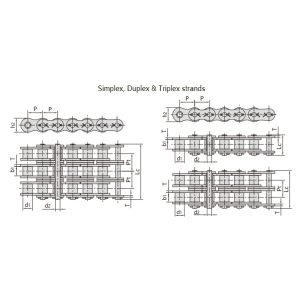 kraftig serie med splitterede rullekæder