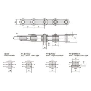 mc-serien metrisk hulbolt transportkæde