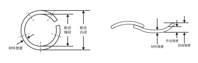 round wire wave spring washers
