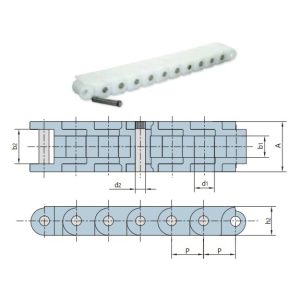 korttrinnet plastrullekæde