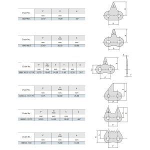 rustfrit stål med skarp topkæde